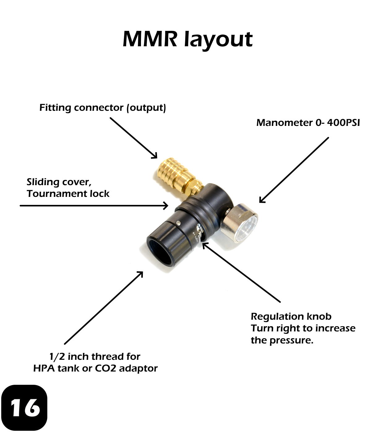 Assembly for Mancraft MMR/HRR Regulators 16
